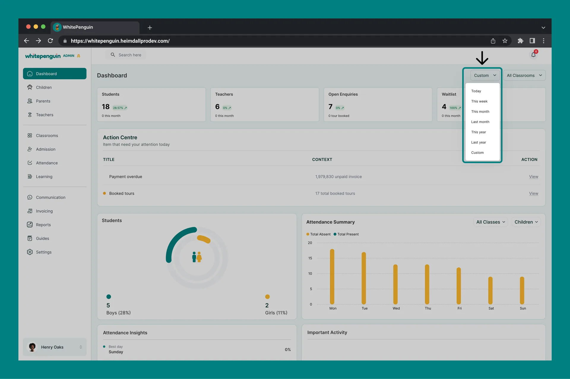 Understanding the Dashboard — Date Filter